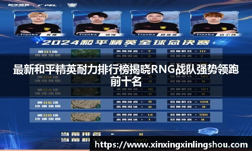 最新和平精英耐力排行榜揭晓RNG战队强势领跑前十名